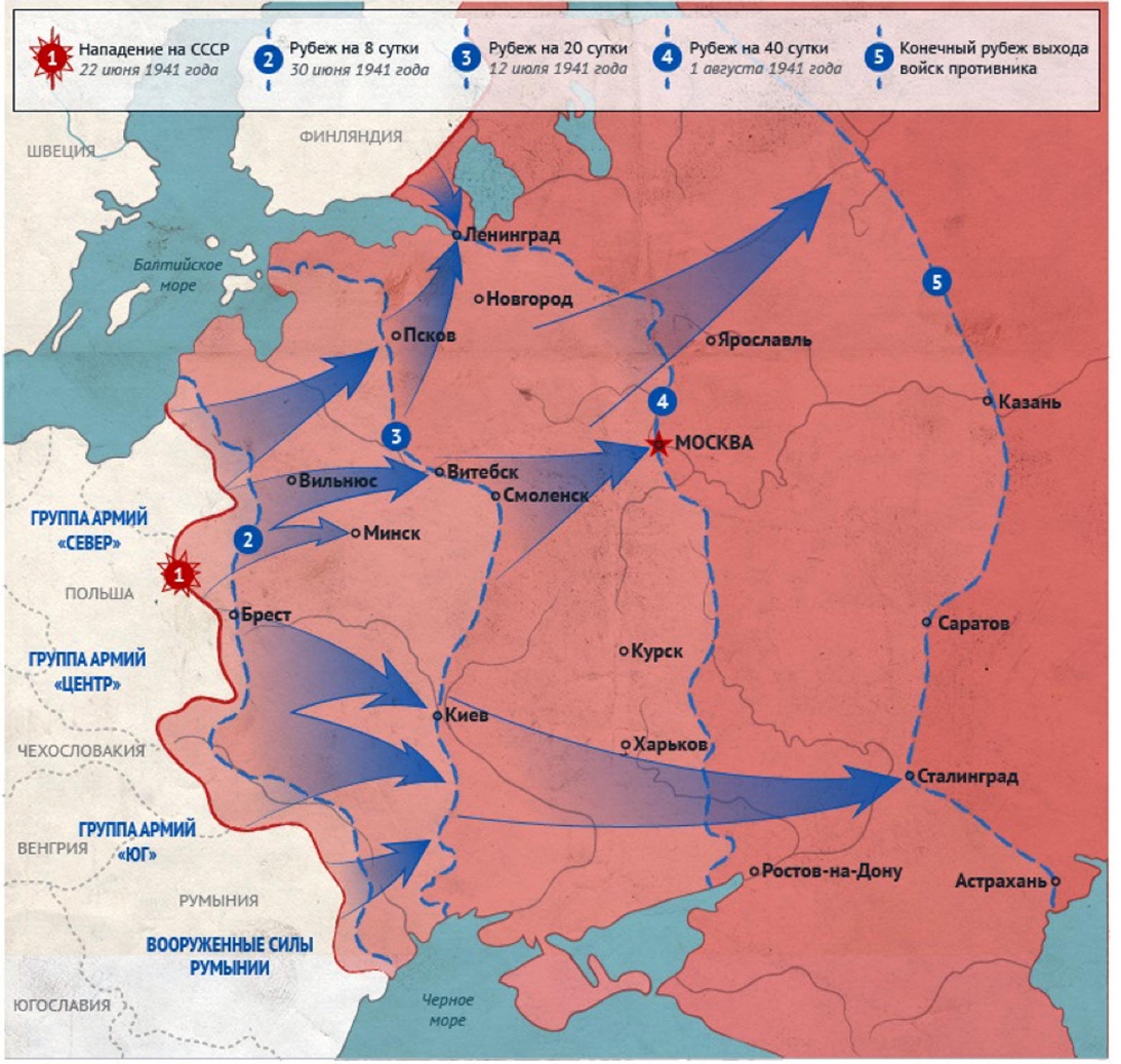 Какой город был захвачен первым. Карта 2 мировой войны план Барбаросса. План нападения Германии на СССР. Карта плана Барбаросса 1941.
