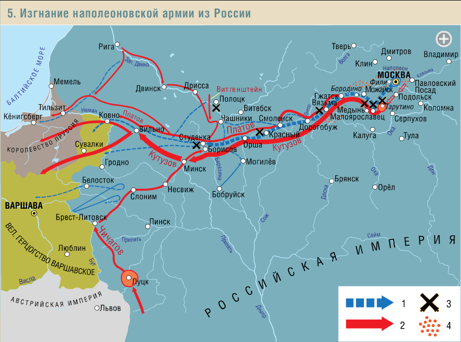 Погода При Отступлении Наполеона