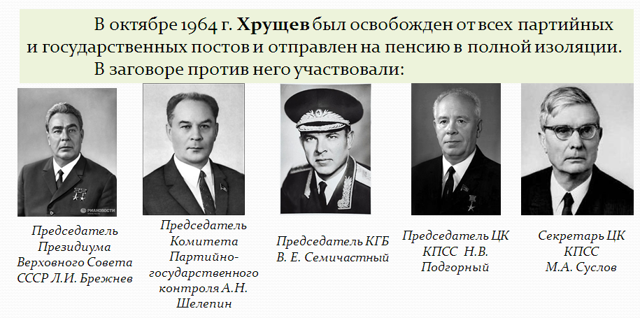 Какое обстоятельство привело к усилению кгб. Брежнев Подгорный Косыгин Шелепин. Смещение Хрущева в 1964. Советское правительство.